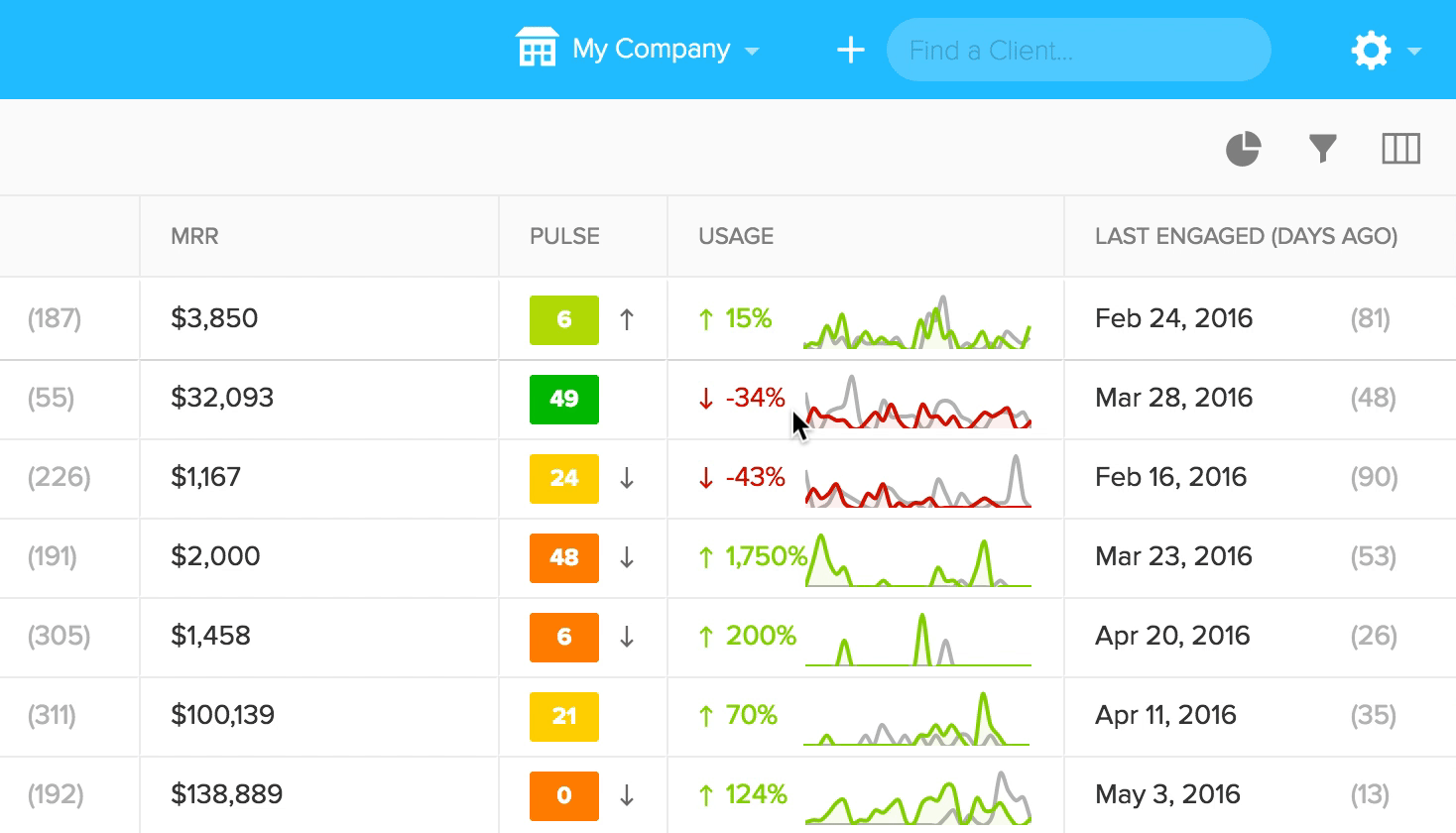 Improve client search
