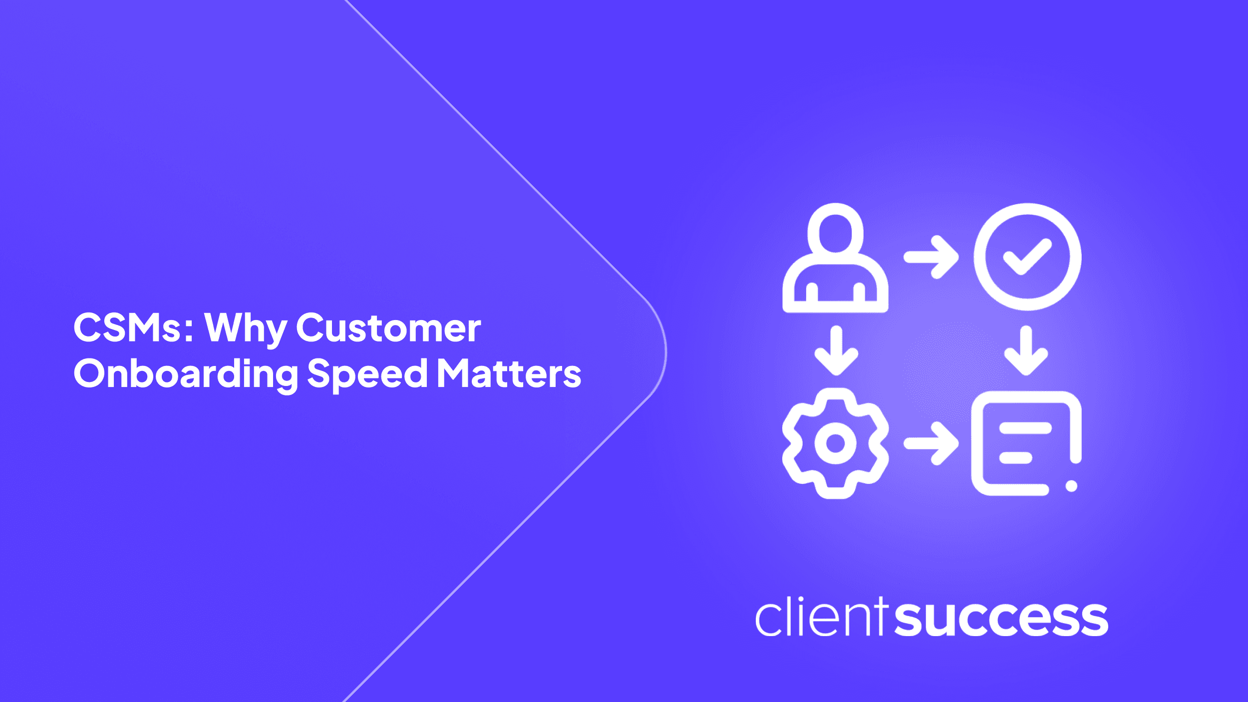 CSMs: Why Customer Onboarding Speed Matters