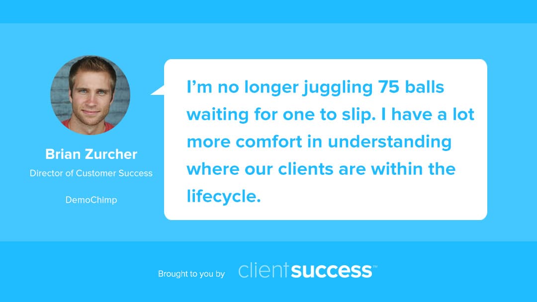 DemoChimp Sees 20% Lift in Customer Health with ClientSuccess