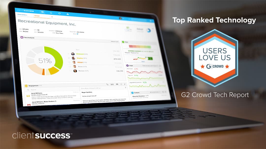 ClientSuccess Recognized as a Leader in the Utah Technology Report by G2 Crowd