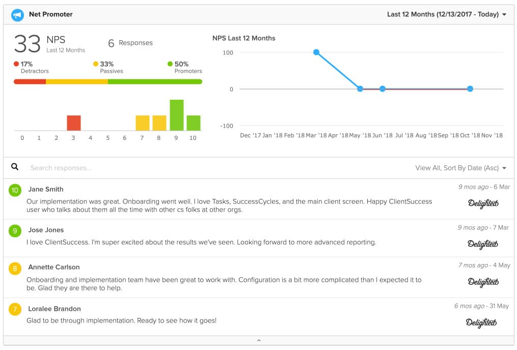Enhanced ClientSuccess Net Promoter Score (NPS) Module