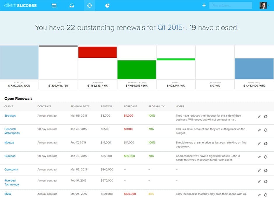 Renewals screen enhancements