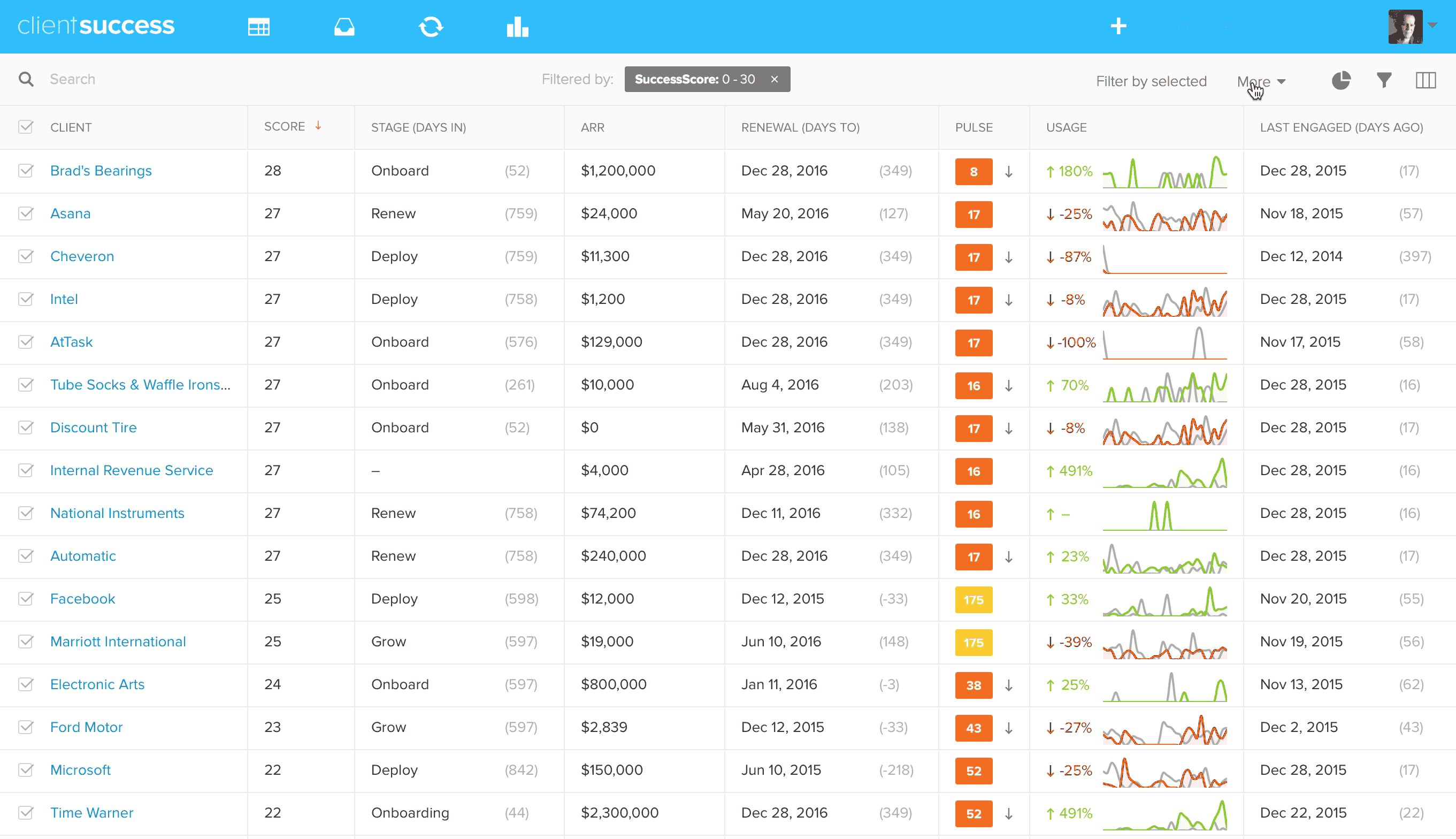 Export segments and ad hoc client lists