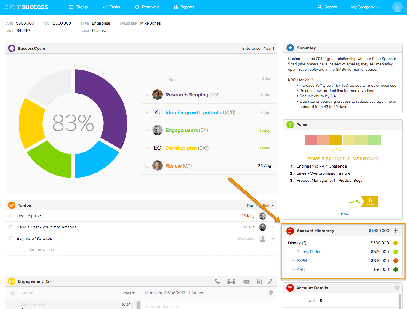 Introducing Account Hierarchy