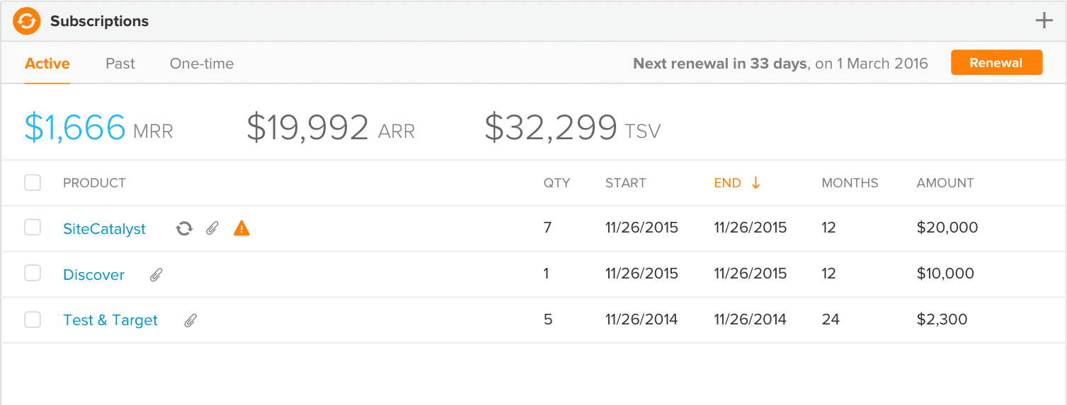 New Subscription management experience released in beta