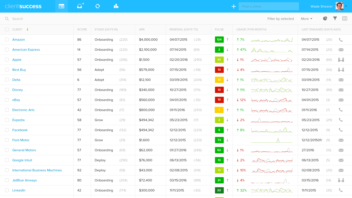 Announcing a new, customizable Clients screen and segments