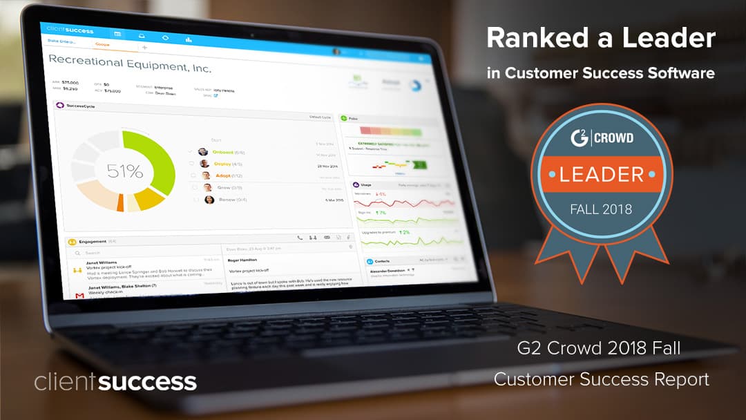 ClientSuccess Ranked a Leader in the G2 Crowd 2018 Fall Customer Success Software Report