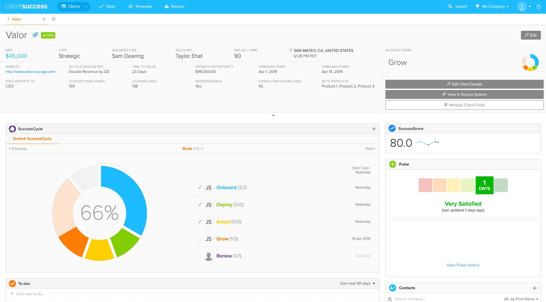 Refreshed Client Record Header